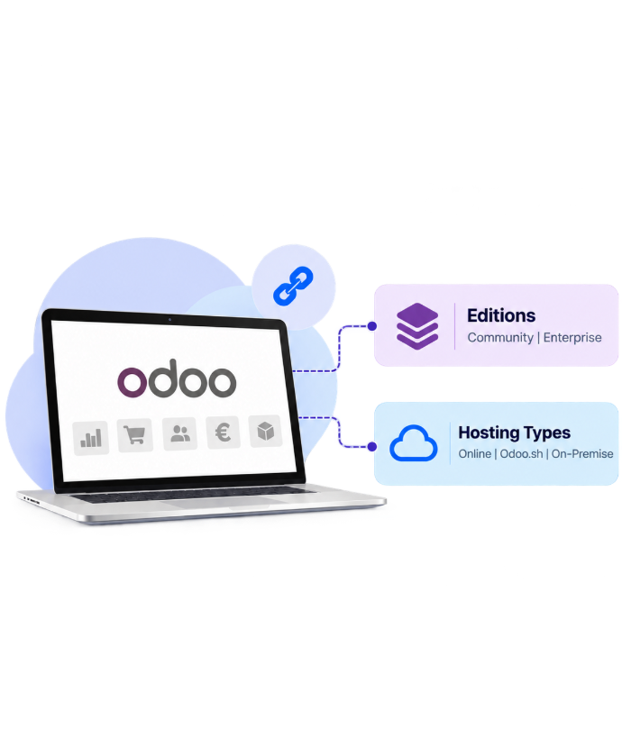 Odoo Edition and Hosting