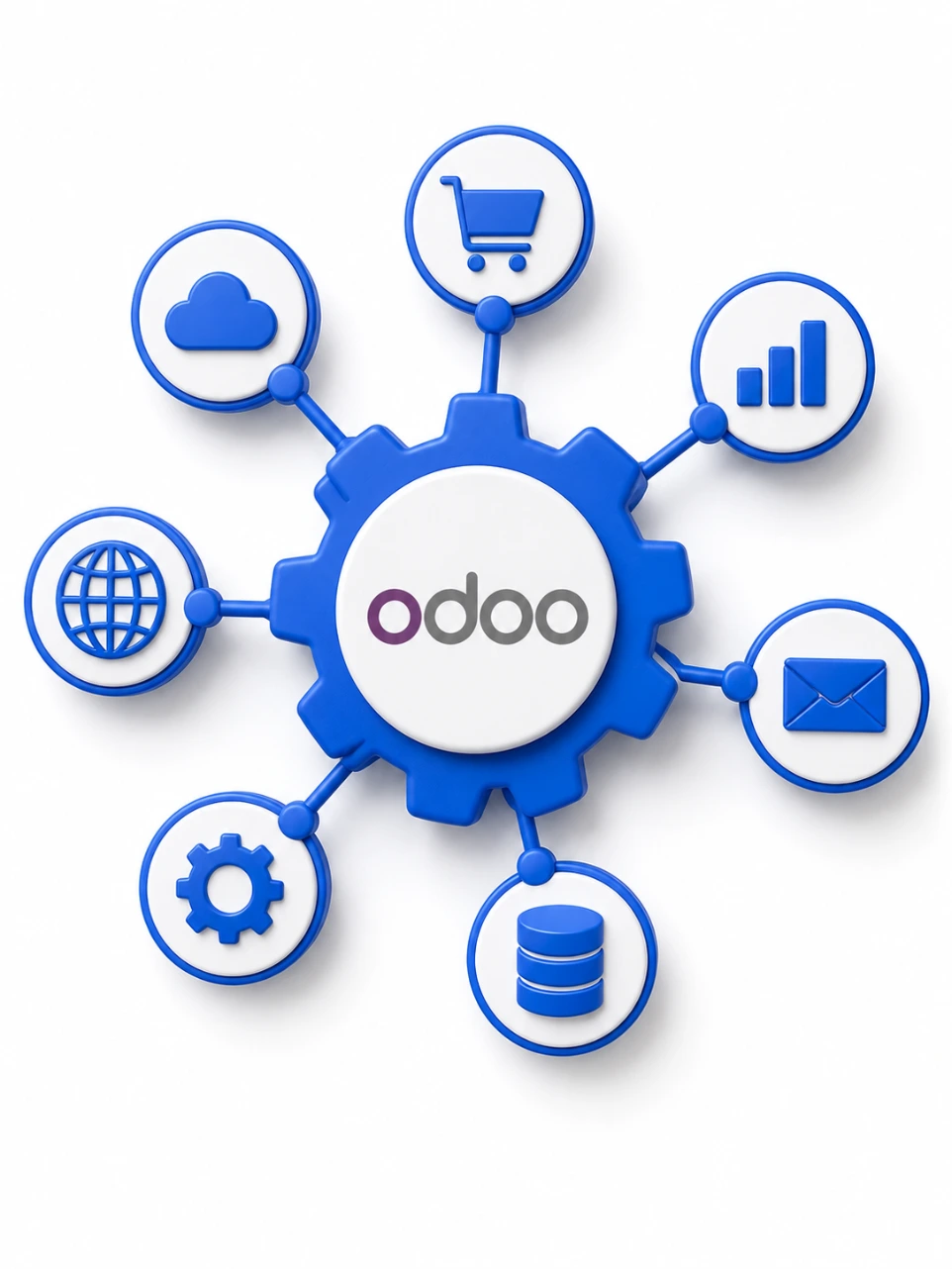 Odoo Integration
